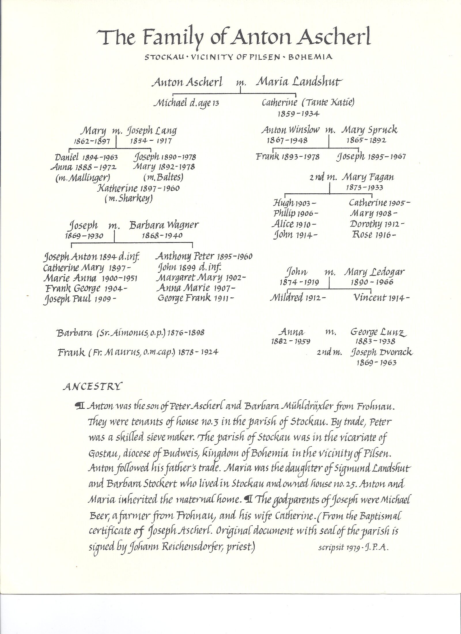 The Family of Anton Ascherl — Calligraphic Chart